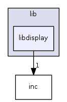 lib/libdisplay