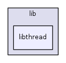 lib/libthread