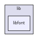 lib/libfont