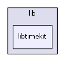 lib/libtimekit