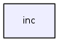 inc